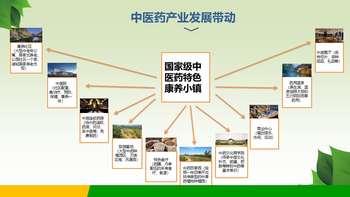 幻灯片34.JPG